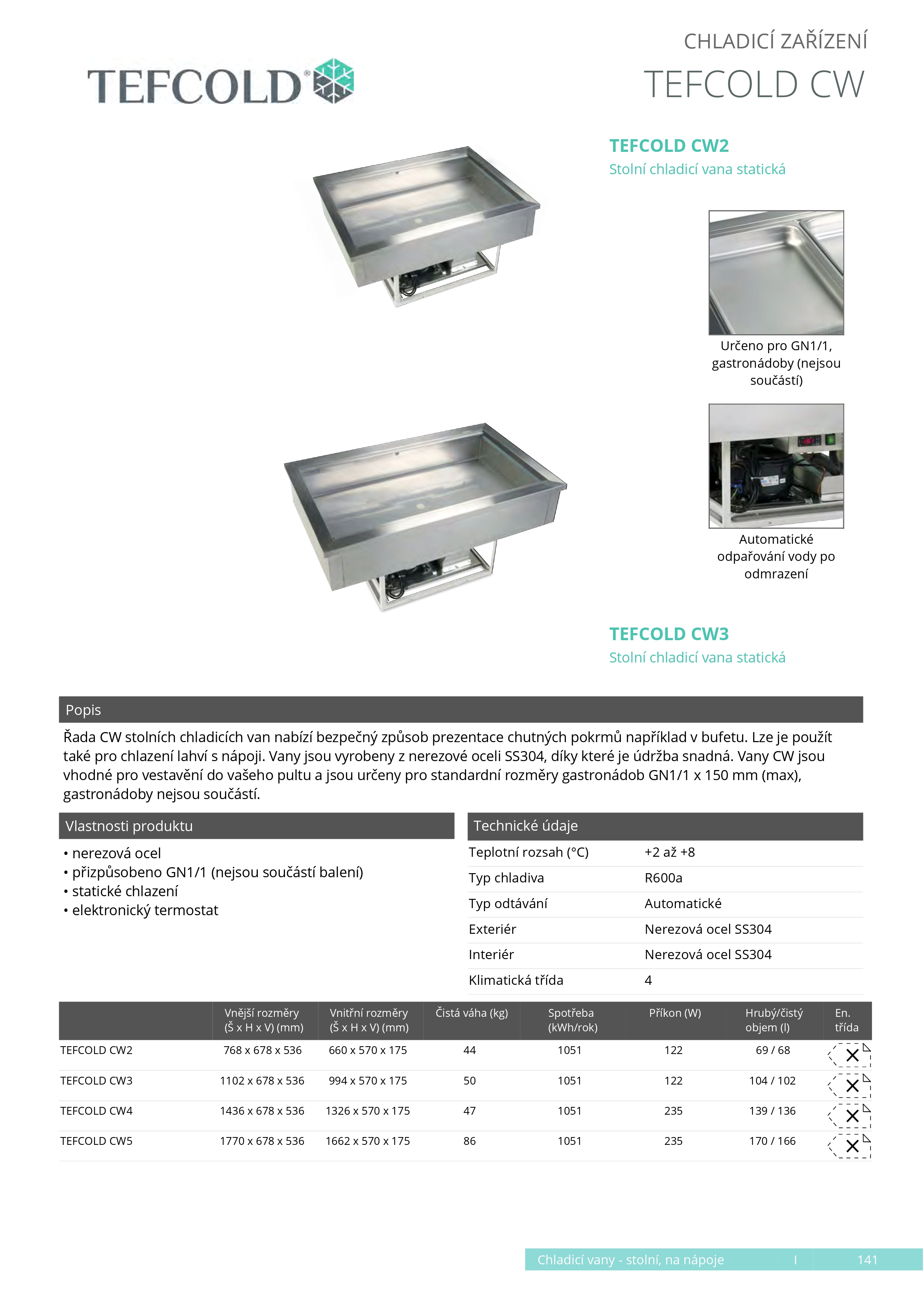 CZ_catalog_2024_Small_page-0143